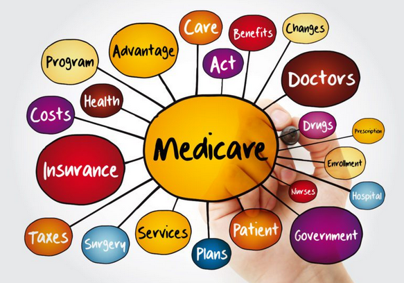 Humana’s 2024 Medicare Advantage: What Lies Ahead post thumbnail image