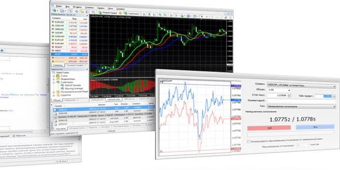 A Comprehensive Guide to Metatrader 4 post thumbnail image